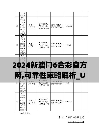 2024新澳门6合彩官方网,可靠性策略解析_UHD7.831