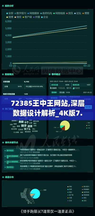 百年不遇 第3页