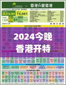 2024今晚香港开特马342期,全面解答解释落实_户外版17.722