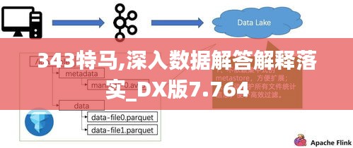 343特马,深入数据解答解释落实_DX版7.764