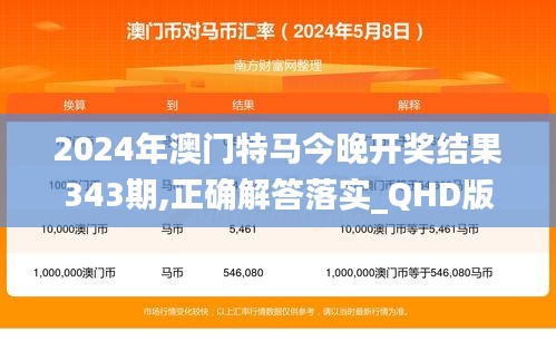2024年澳门特马今晚开奖结果343期,正确解答落实_QHD版4.973