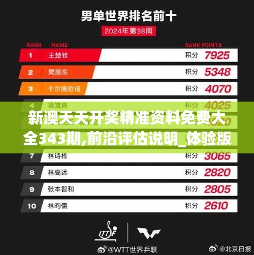 新澳天天开奖精准资料免费大全343期,前沿评估说明_体验版10.884