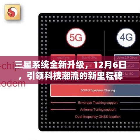 三星系统全新升级，引领科技潮流的新里程碑（12月6日）