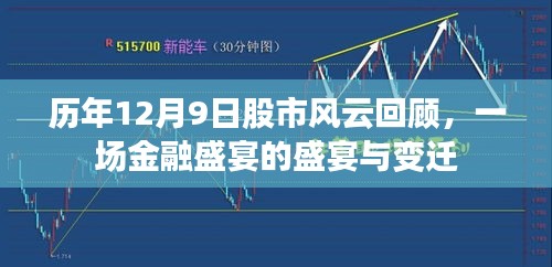历年12月9日股市风云回顾，金融盛宴的盛宴与变迁回顾
