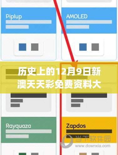 历史上的12月9日新澳天天彩免费资料大全特色,客户反馈分析落实_移动版16.717