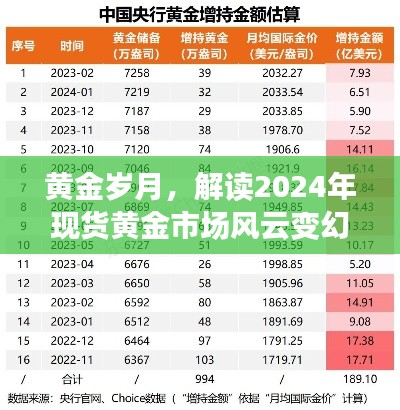 admin 第3页