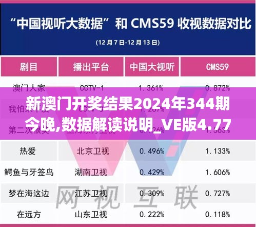天潢贵胄 第4页