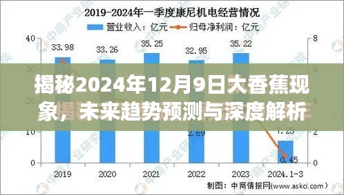 揭秘大香蕉现象，未来趋势深度解析与预测（2024年12月9日）