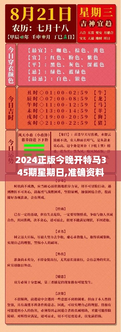 2024正版今晚开特马345期星期日,准确资料解释定义_复刻款1.827