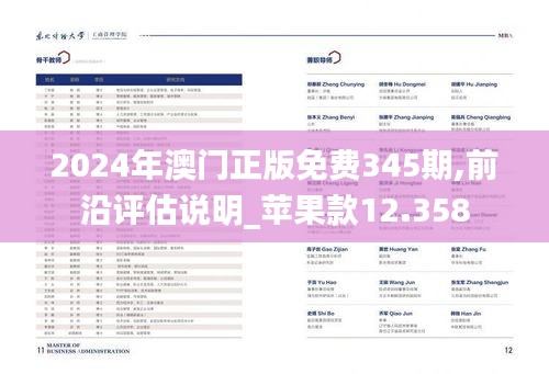 2024年澳门正版免费345期,前沿评估说明_苹果款12.358