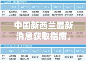 中国新西兰往年要闻获取指南，轻松掌握往年12月10日要闻速递