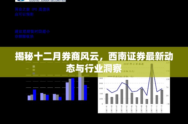 揭秘十二月券商风云，西南证券最新动态与行业深度洞察