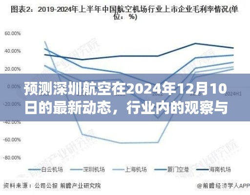 富贵不淫 第4页