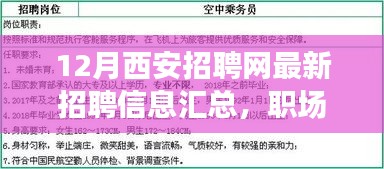 12月西安最新招聘汇总，职场人的机遇与挑战！