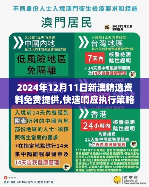 2024年12月11日新澳精选资料免费提供,快速响应执行策略_视频版5.865
