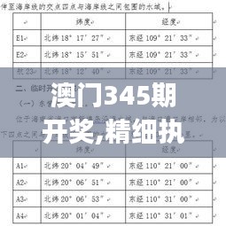 澳门345期开奖,精细执行计划_eShop1.659
