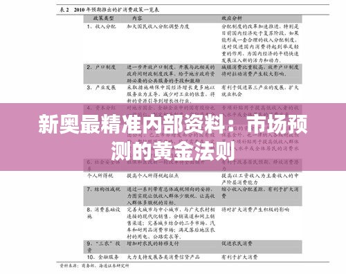 新奥最精准内部资料：市场预测的黄金法则
