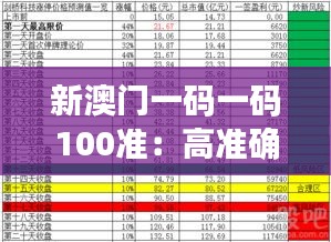 齿白唇红 第3页