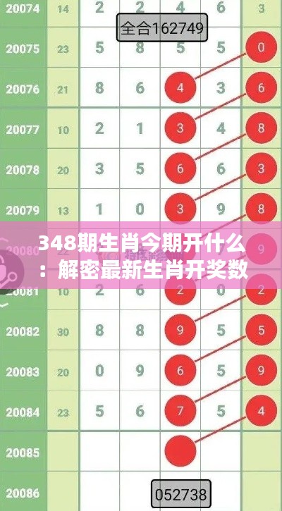 348期生肖今期开什么：解密最新生肖开奖数据