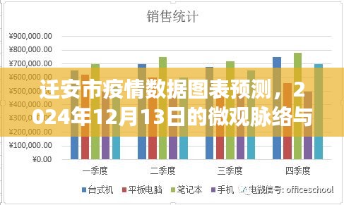 鸡飞狗跳 第3页