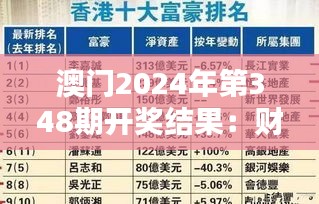 绝代佳人 第4页