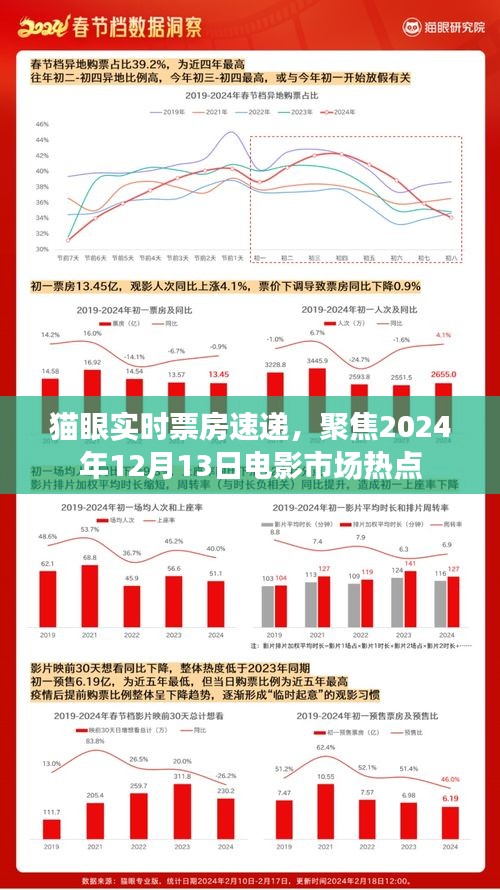 鸟声兽心 第4页