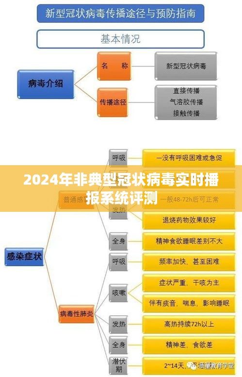 漫不经心 第4页