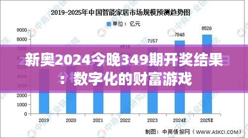 新奥2024今晚349期开奖结果：数字化的财富游戏