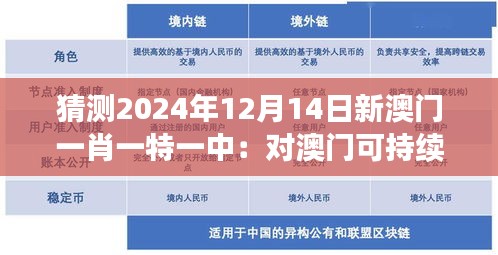 资料下载 第246页