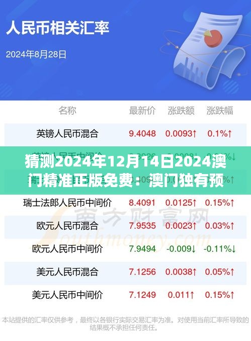 猜测2024年12月14日2024澳门精准正版免费：澳门独有预测技巧的揭秘