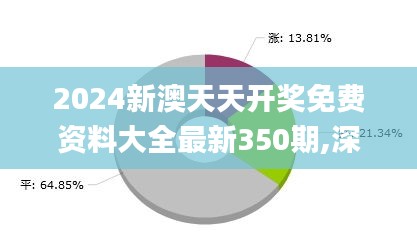 2024新澳天天开奖免费资料大全最新350期,深入数据解答解释落实_娱乐版9.936