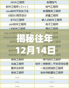 揭秘实时技术公司的求职秘籍，如何在繁忙招聘季脱颖而出，找到心仪职位？