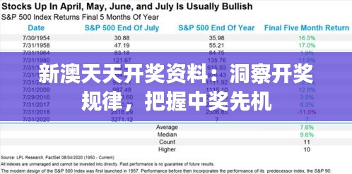 新澳天天开奖资料：洞察开奖规律，把握中奖先机