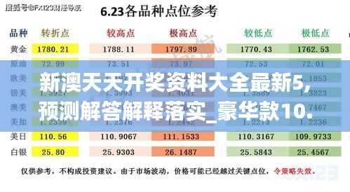 引锥刺股 第3页