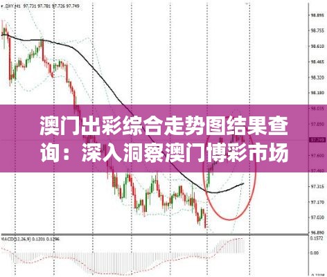 淡妆浓抹 第3页
