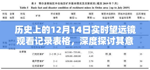 不知所云 第3页
