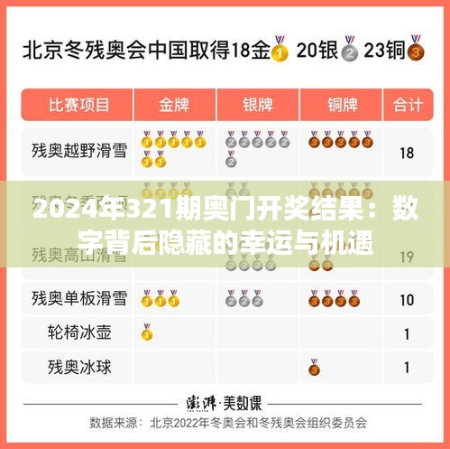 2024年321期奥门开奖结果：数字背后隐藏的幸运与机遇