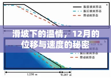 刻画入微 第4页