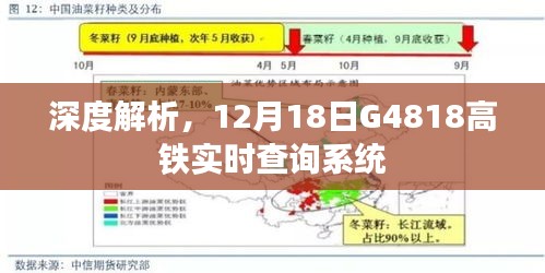 深度解析，G4818高铁实时查询系统使用指南及体验反馈