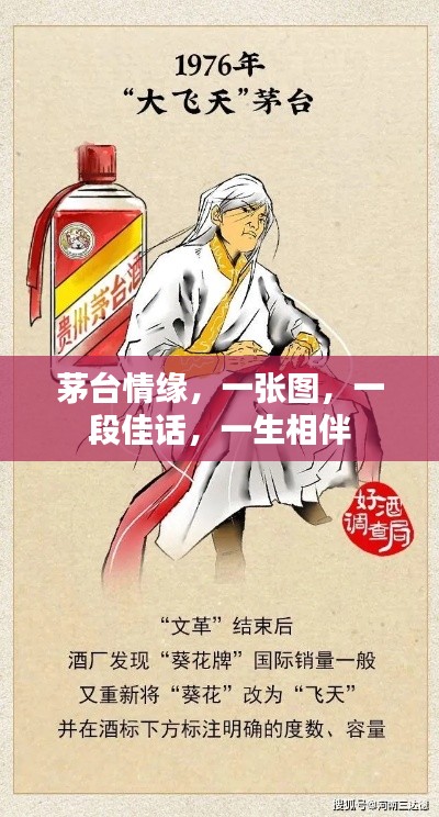 茅台情缘，一图佳话，一生相伴