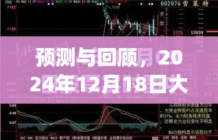 净化门窗 第349页