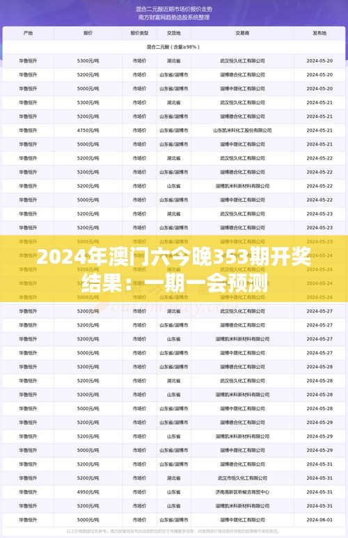 2024年澳门六今晚353期开奖结果：一期一会预测
