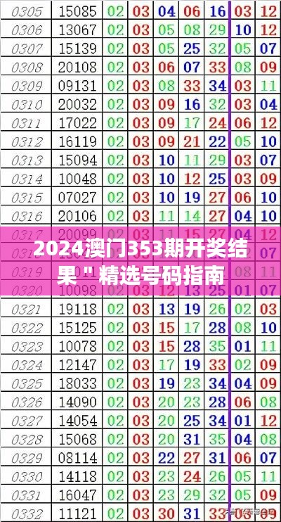 2024澳门353期开奖结果＂精选号码指南