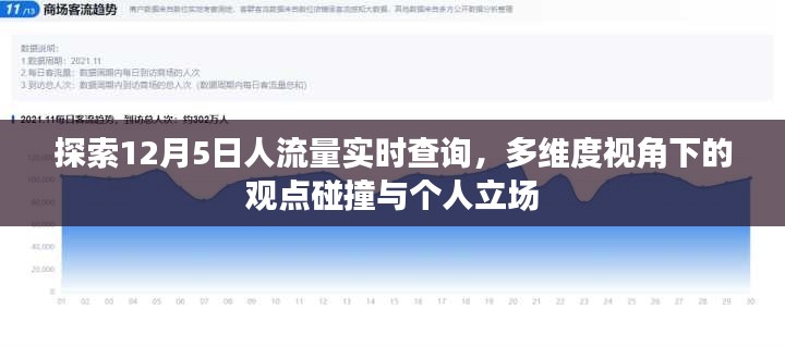 12月5日人流量实时查询，多维度视角下的观点碰撞与个人立场探索