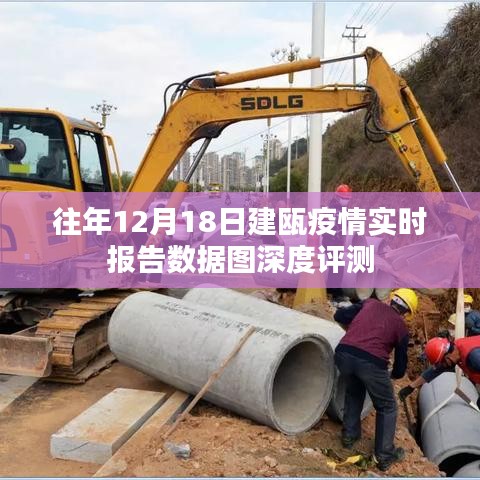 建瓯疫情实时报告数据图深度评测，历年12月18日数据分析