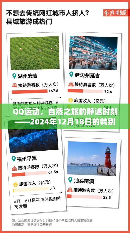 仪态万方 第4页