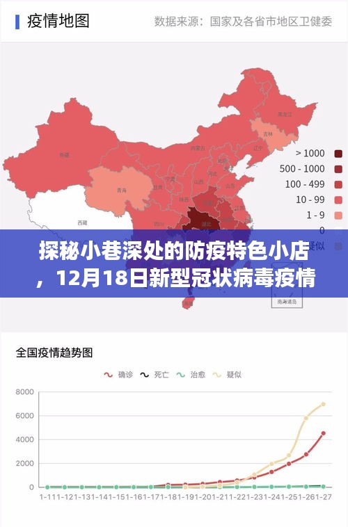 探秘小巷深处的防疫特色小店，疫情背后的故事与实时追踪