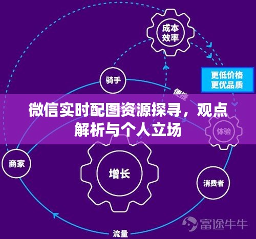 微信实时配图资源深度解析，观点分享与个人立场探索