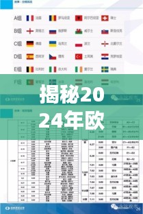 笃学好古 第3页