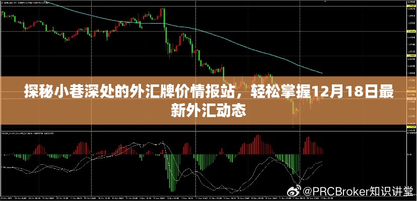 实验室设备研发 第318页